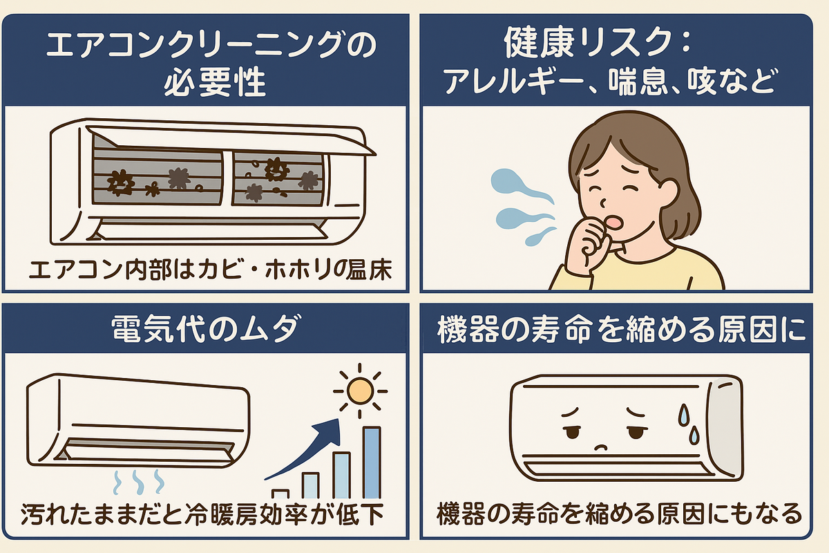 エアコンクリーニングが必要な理由