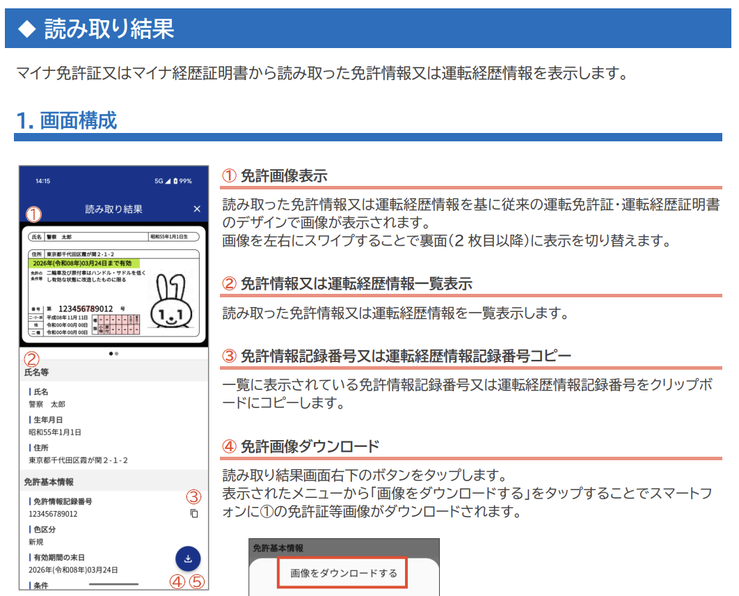 マイナ免許証のスマホ表示イメージ