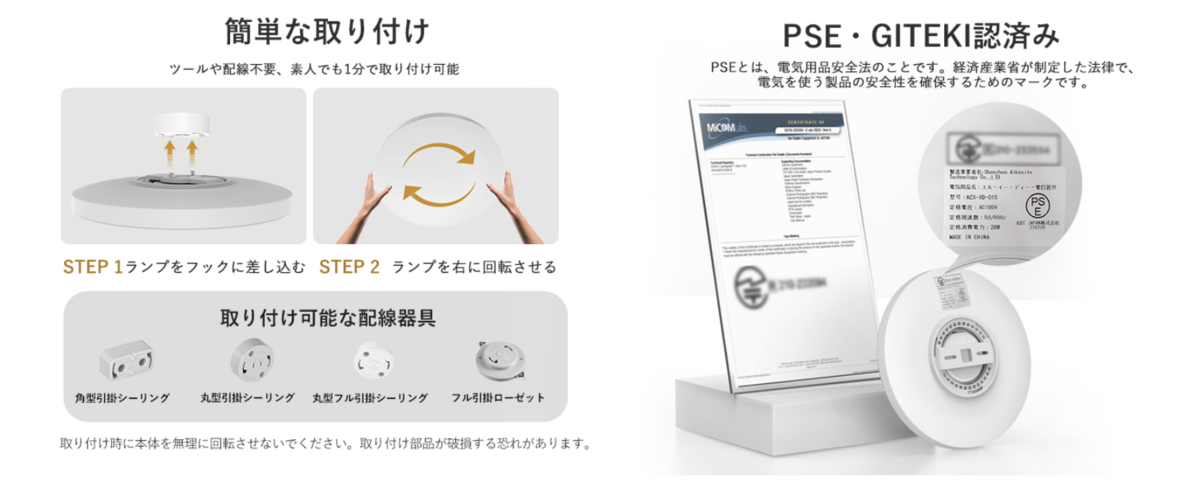 出典：AmazonのCoizaberaページ