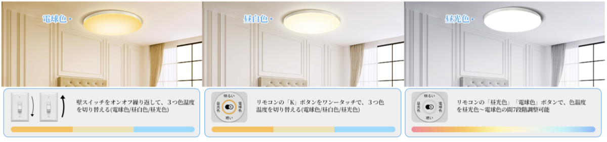 Amazon Coizaberaページ