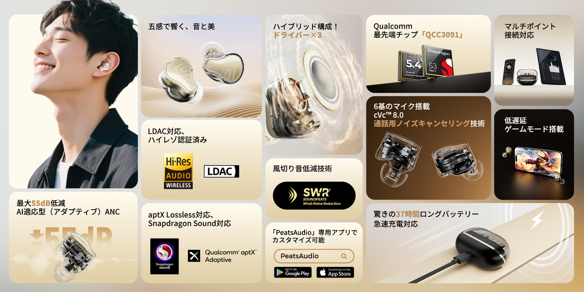 SOUNDPEATS H3 基本スペック
