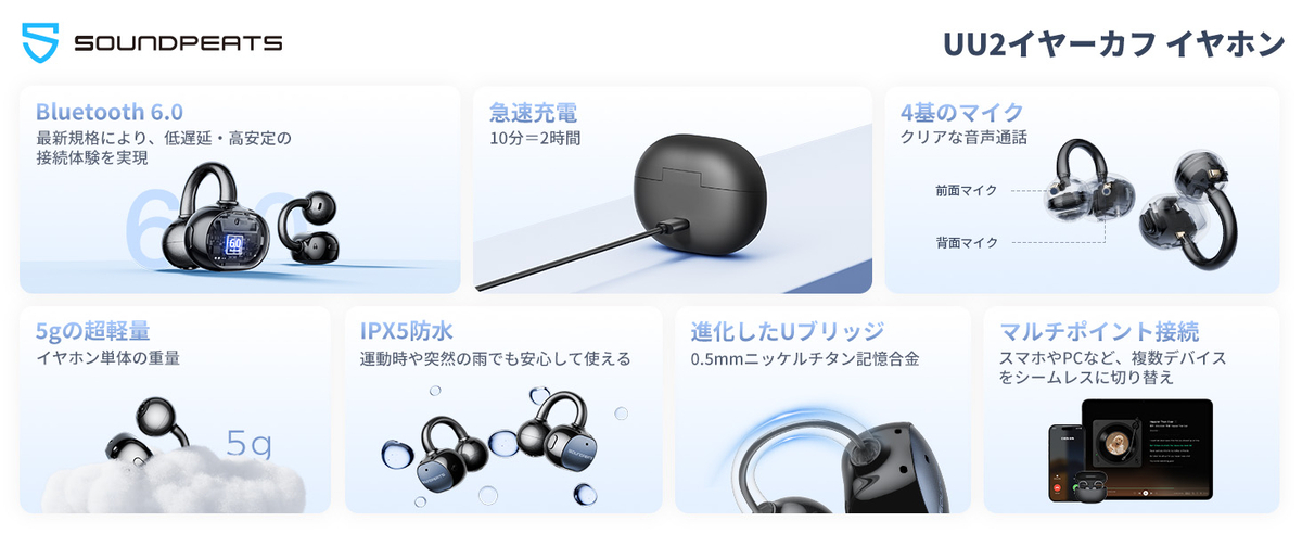 UU2特徴