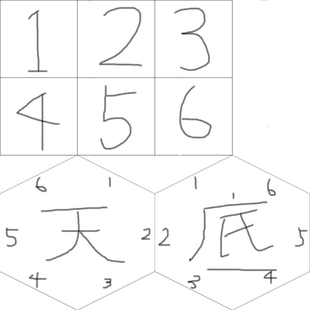f:id:simplestar_tech:20171008153753p:plain f:id:simplestar_tech:20171008153753p:plain