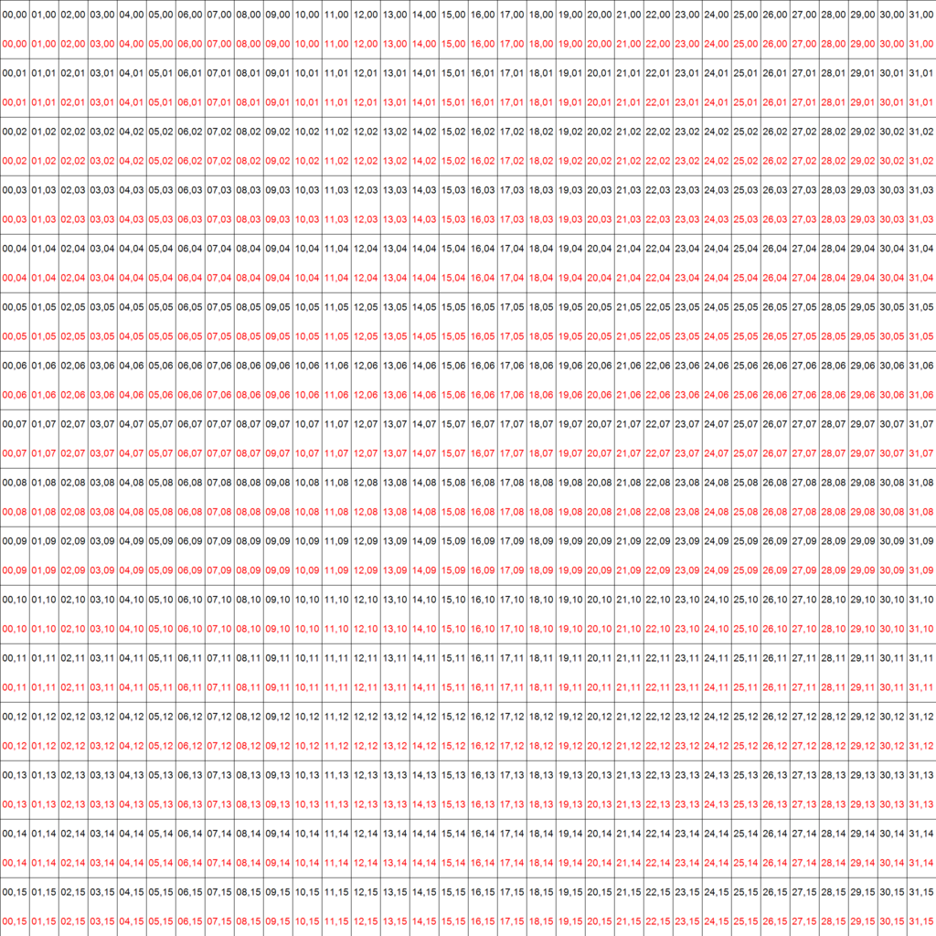 f:id:simplestar_tech:20180121184301p:plain f:id:simplestar_tech:20180121184301p:plain