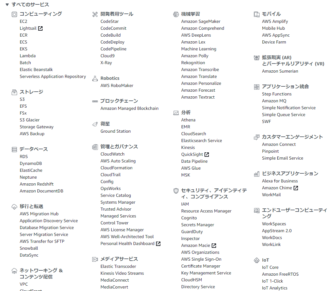 f:id:simplestar_tech:20190321223018j:plain