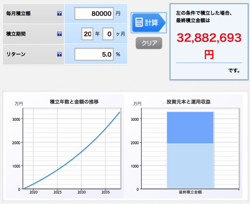 f:id:simplify:20180101170657p:plain f:id:simplify:20180101170657p:plain