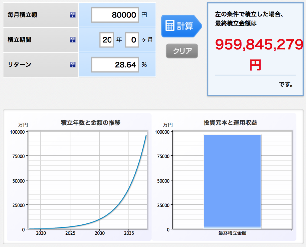 f:id:simplify:20180101171741p:plain f:id:simplify:20180101171741p:plain