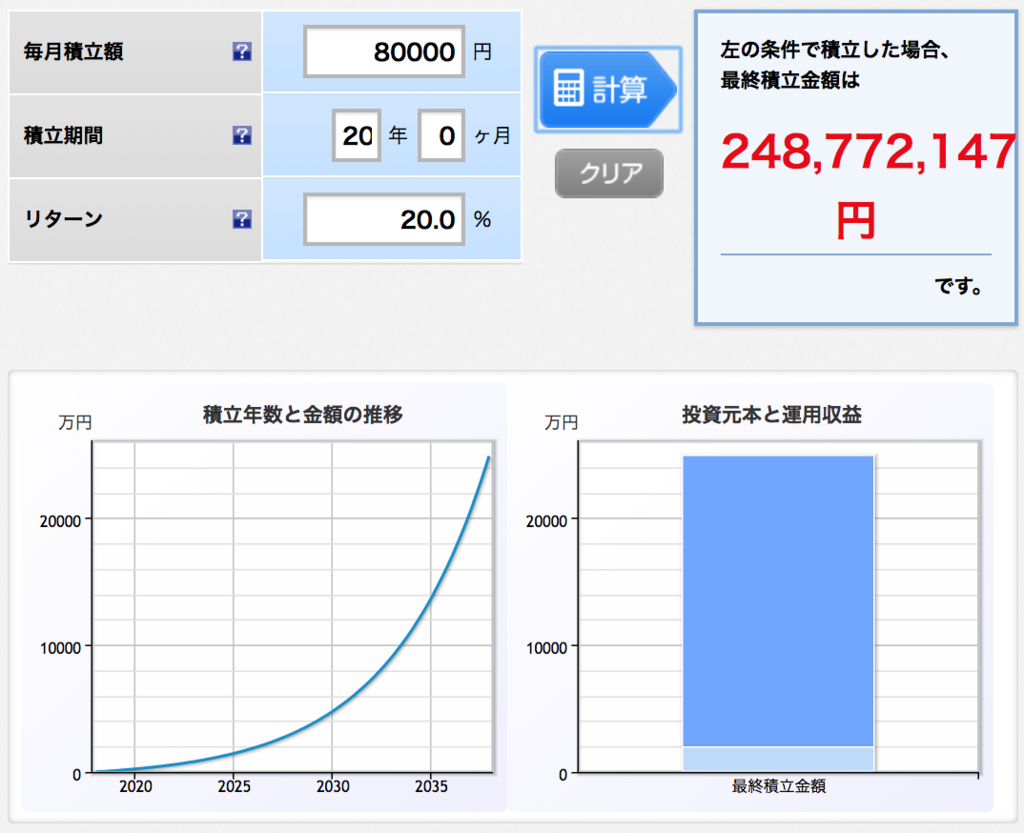 f:id:simplify:20180101172046p:plain f:id:simplify:20180101172046p:plain