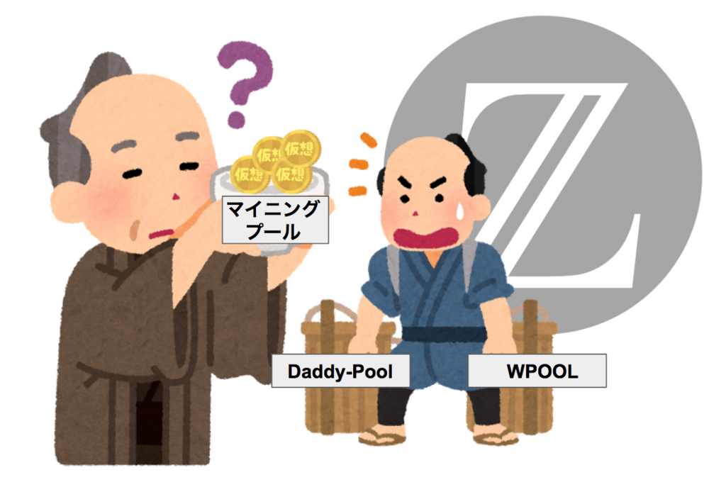 f:id:simplify:20180107152038p:plain f:id:simplify:20180107152038p:plain