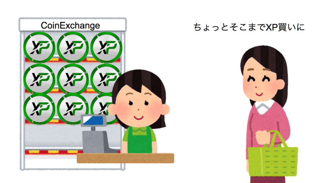 f:id:simplify:20180121154804p:plain