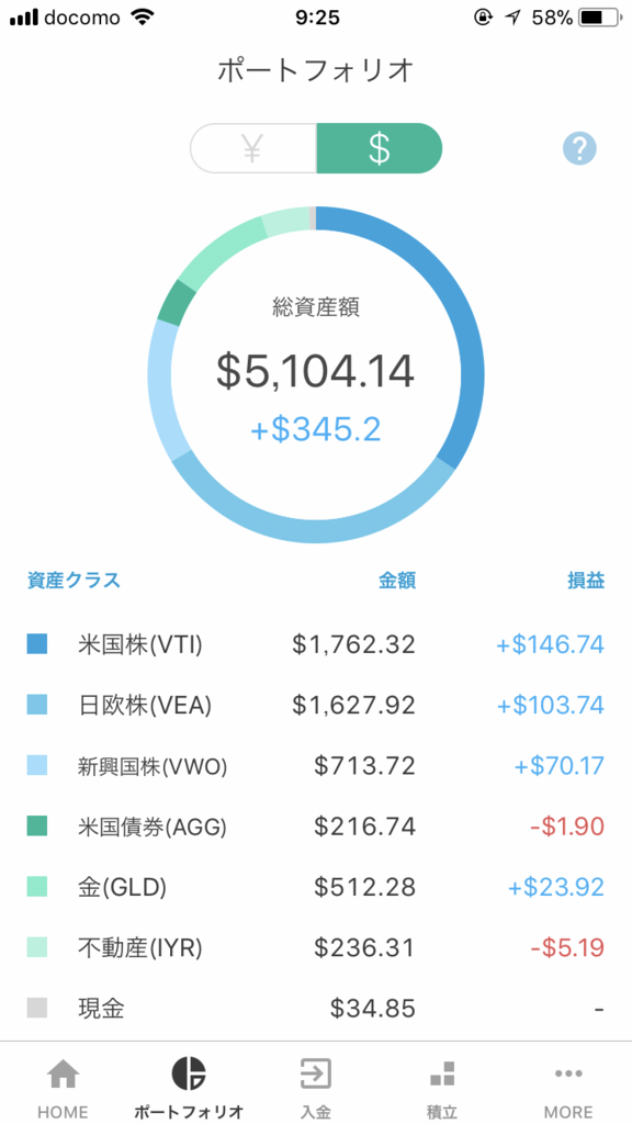 f:id:simplify:20180128093220p:plain