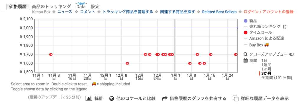 f:id:simplify:20180128105546p:plain