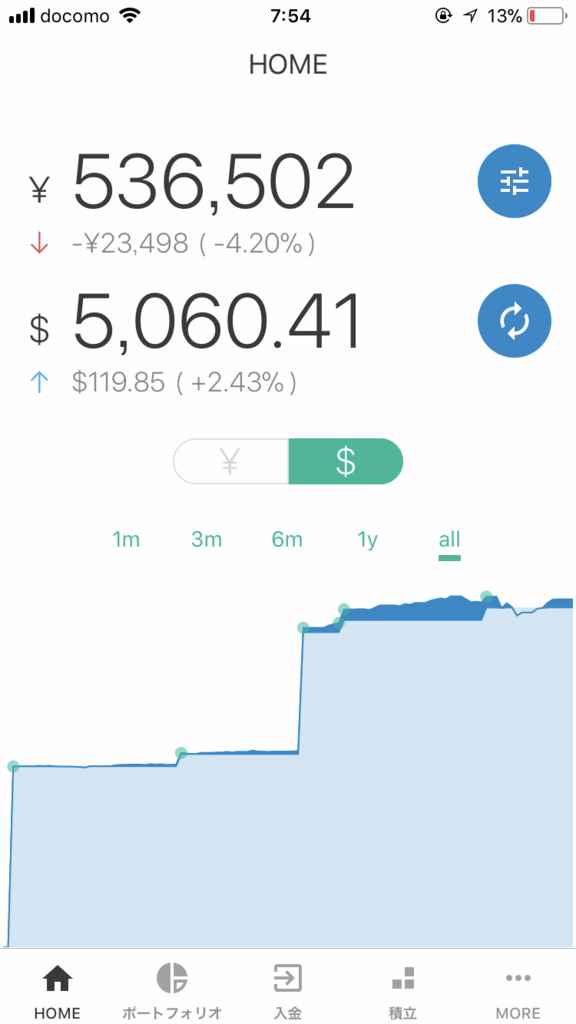 f:id:simplify:20180218081415p:plain f:id:simplify:20180218081415p:plain