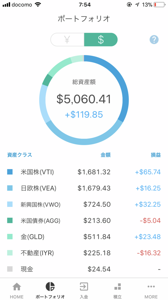 f:id:simplify:20180218081843p:plain f:id:simplify:20180218081843p:plain