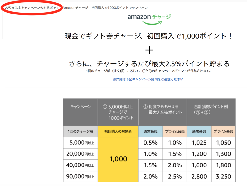 f:id:simplify:20180313203419p:plain f:id:simplify:20180313203419p:plain