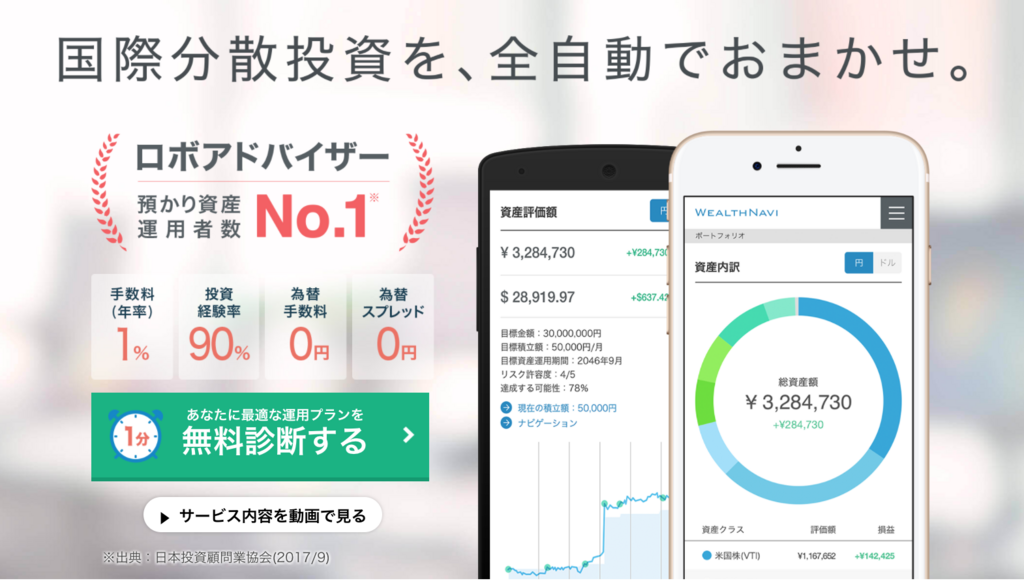 f:id:simplify:20180315212921p:plain