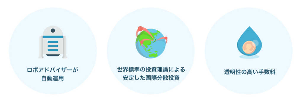 f:id:simplify:20180315212959p:plain