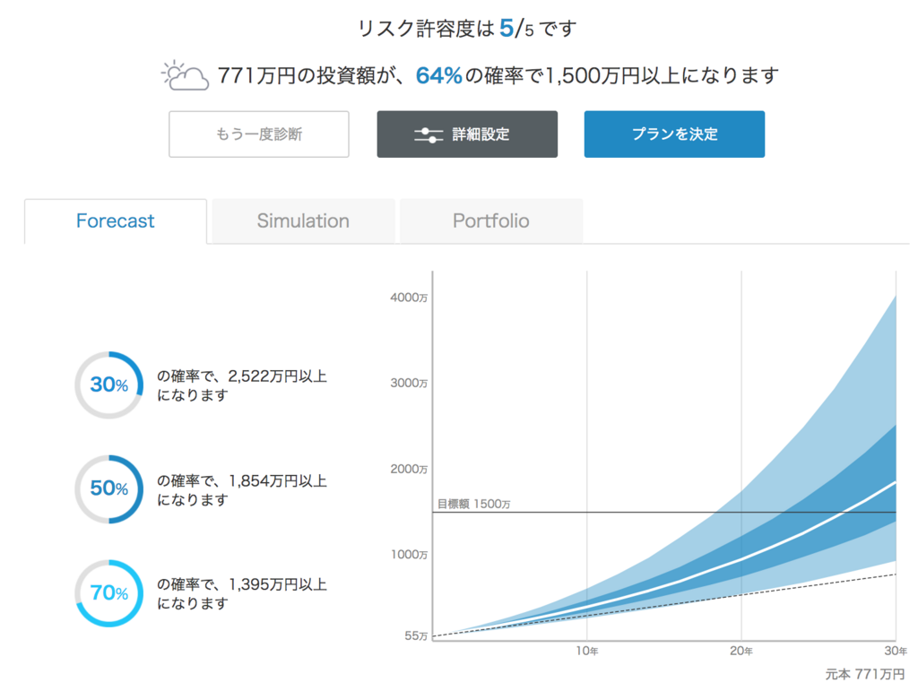 f:id:simplify:20180315214135p:plain