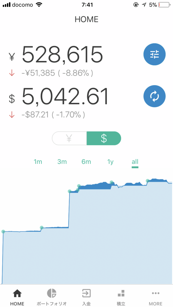 f:id:simplify:20180325080027p:plain