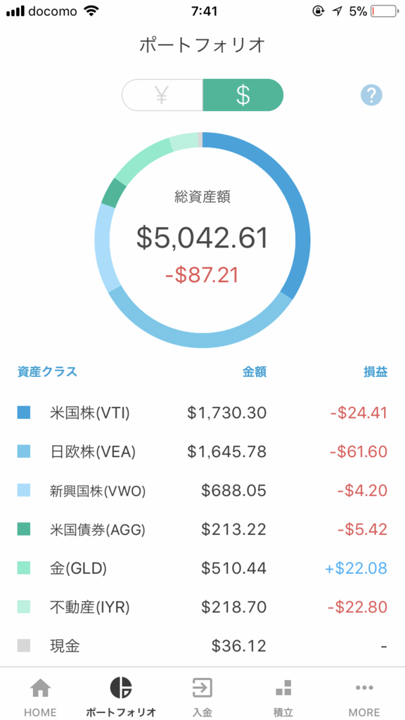 f:id:simplify:20180325080112p:plain