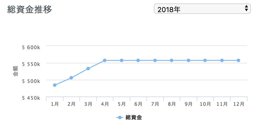 f:id:simplify:20180407132308p:plain