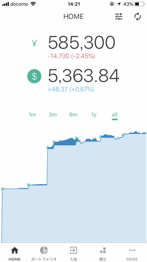 f:id:simplify:20180429143128p:plain