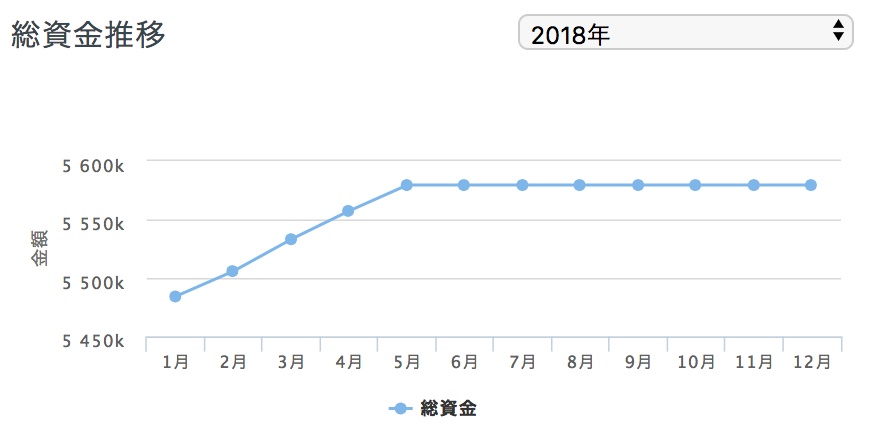 f:id:simplify:20180512123809p:plain