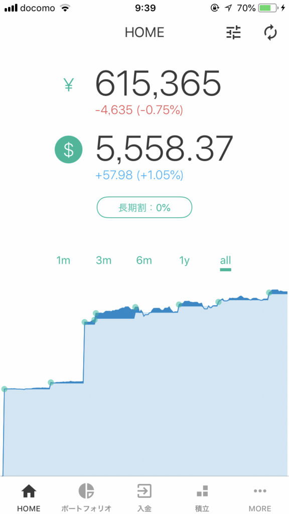 f:id:simplify:20180520094609p:plain