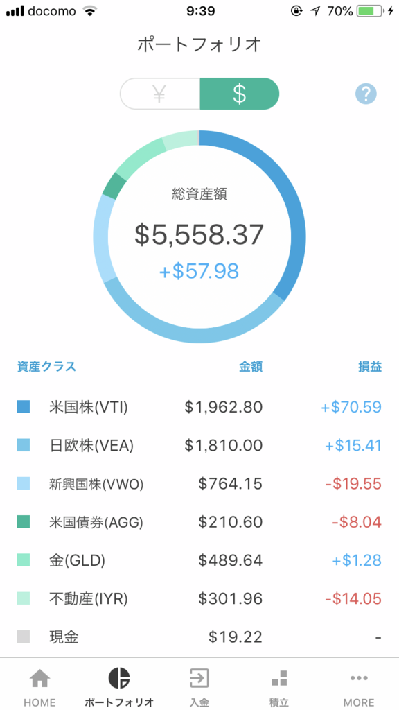 f:id:simplify:20180520094911p:plain