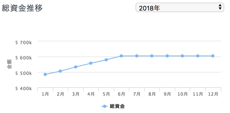 f:id:simplify:20180608211407p:plain