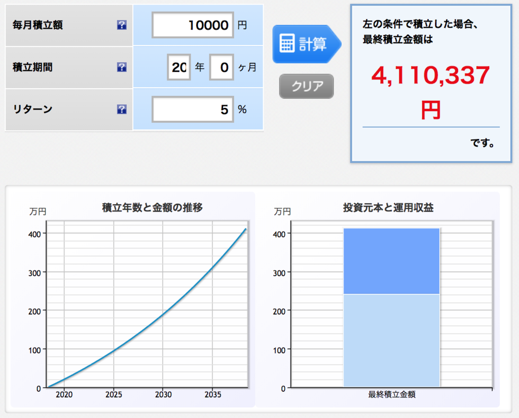 f:id:simplify:20180624095101p:plain