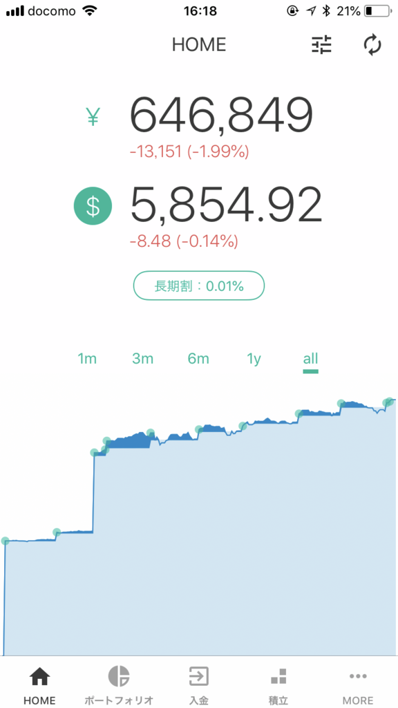 f:id:simplify:20180707162318p:plain