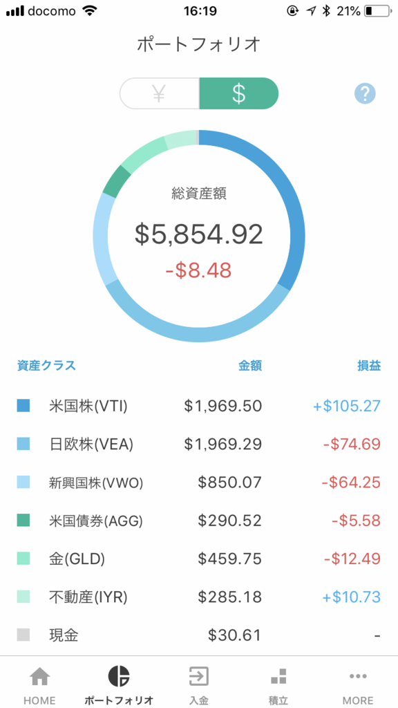 f:id:simplify:20180707162835p:plain