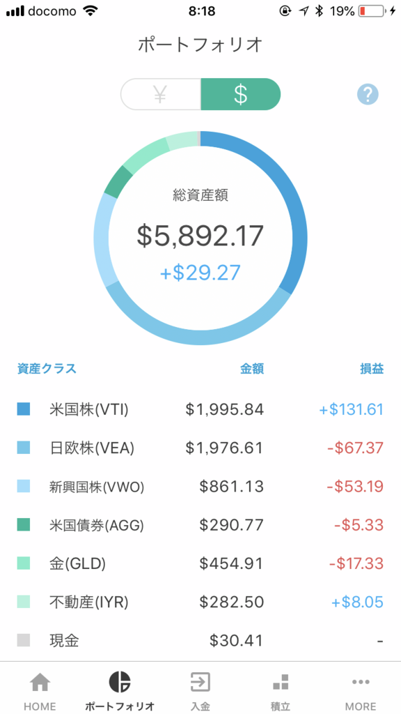 f:id:simplify:20180715083359p:plain f:id:simplify:20180715083359p:plain