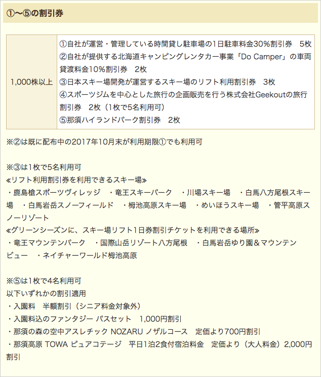 f:id:simplify:20180727220612p:plain f:id:simplify:20180727220612p:plain