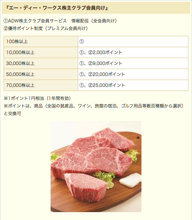 f:id:simplify:20180728090659p:plain f:id:simplify:20180728090659p:plain