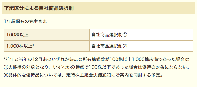 f:id:simplify:20180728094916p:plain f:id:simplify:20180728094916p:plain