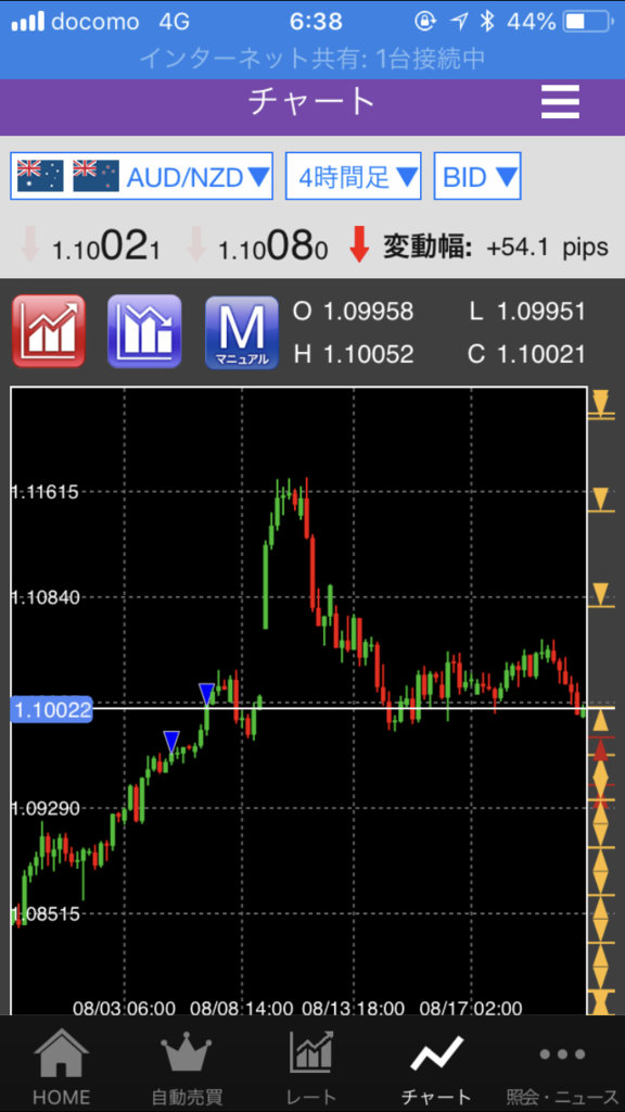 f:id:simplify:20180822064437p:plain