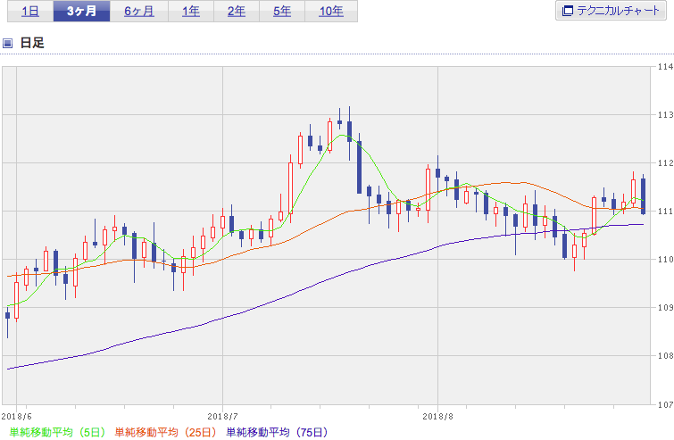 f:id:simplify:20180831074833p:plain f:id:simplify:20180831074833p:plain