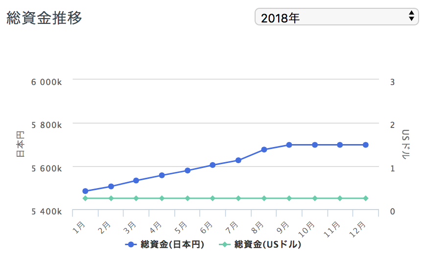 f:id:simplify:20180908081120p:plain