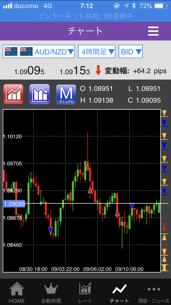 f:id:simplify:20180912071943p:plain