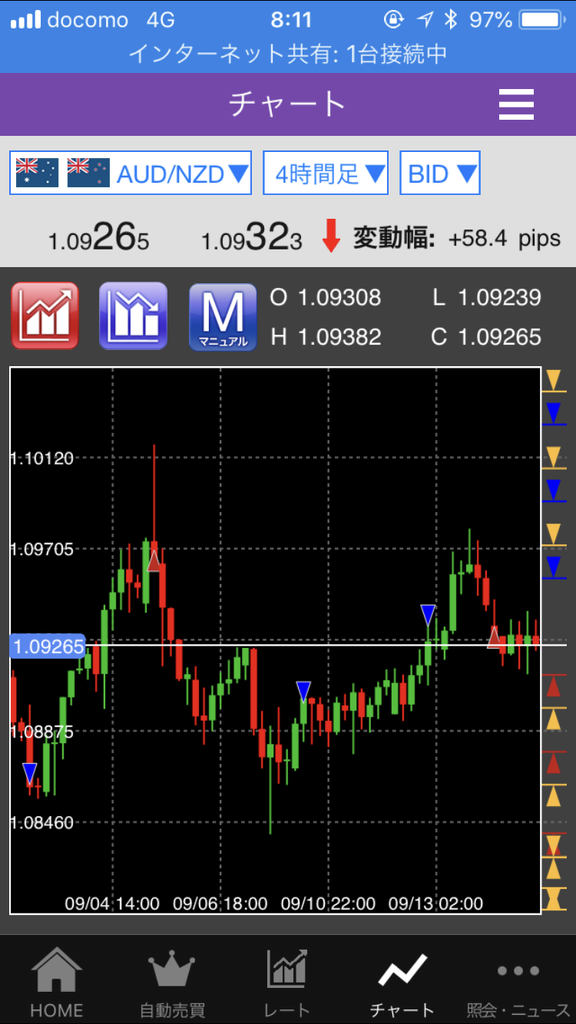 f:id:simplify:20180915082701p:plain