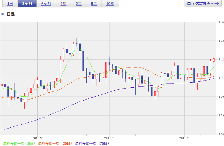 f:id:simplify:20180915082742p:plain