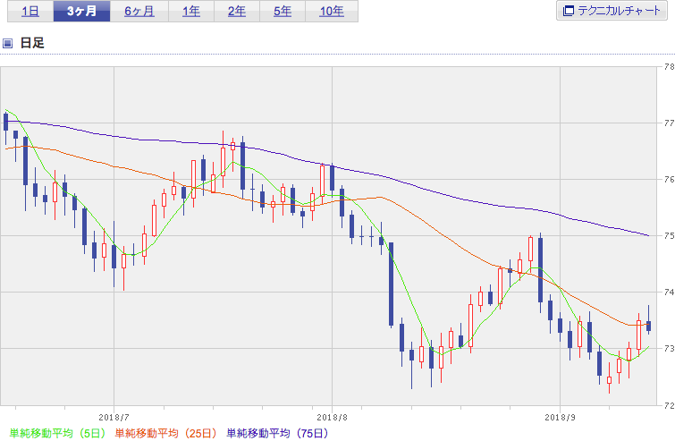 f:id:simplify:20180915082813p:plain