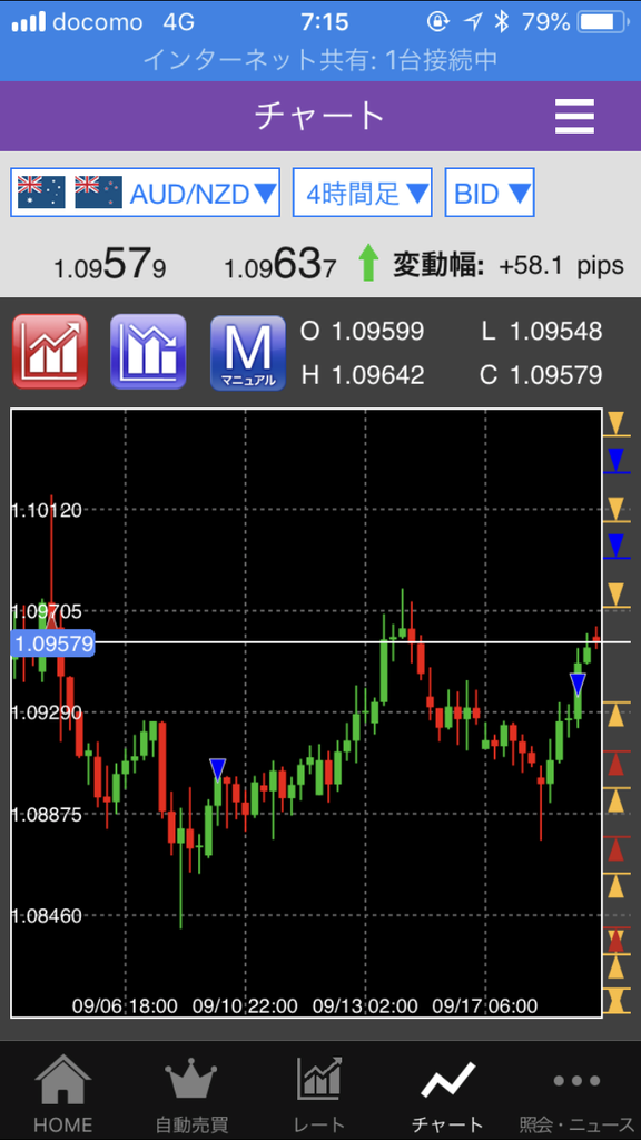 f:id:simplify:20180919073020p:plain