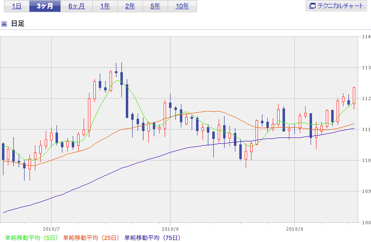 f:id:simplify:20180919073046p:plain