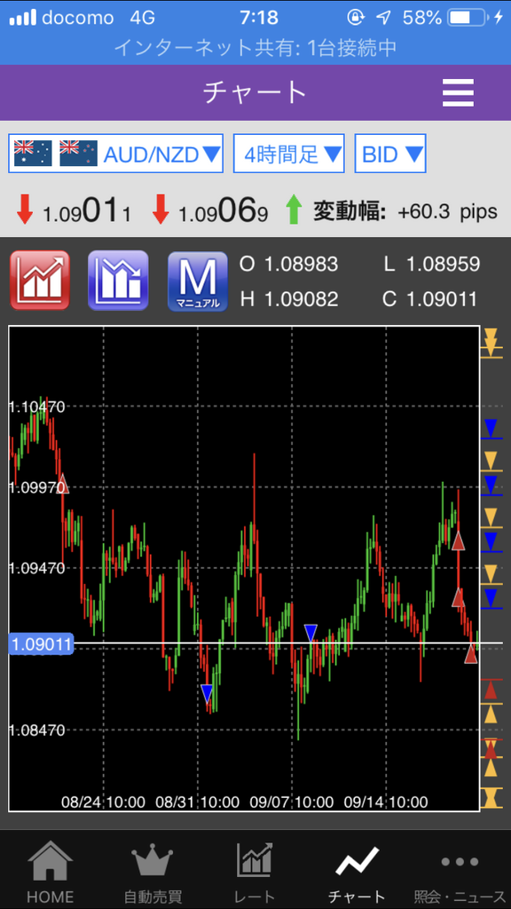 f:id:simplify:20180921072120p:plain