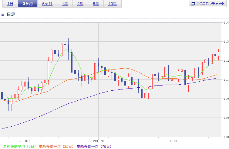 f:id:simplify:20180921072427p:plain