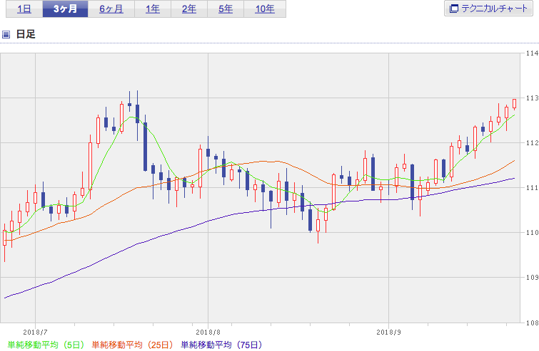 f:id:simplify:20180926073133p:plain