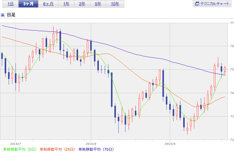 f:id:simplify:20180926073157p:plain